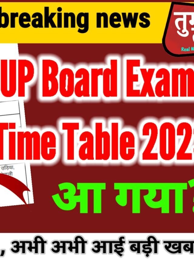 UP Board Time Table 2023 Released?